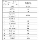 2000吨，新机，二手卖